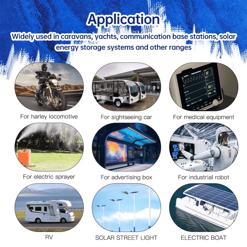 Battery Application Scenario