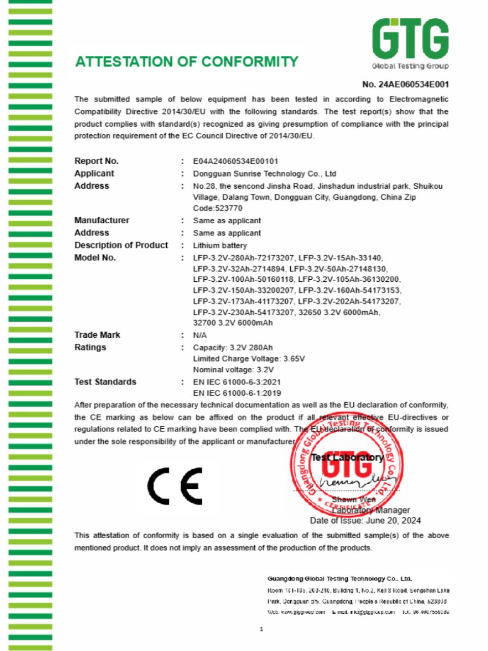 CE Marking