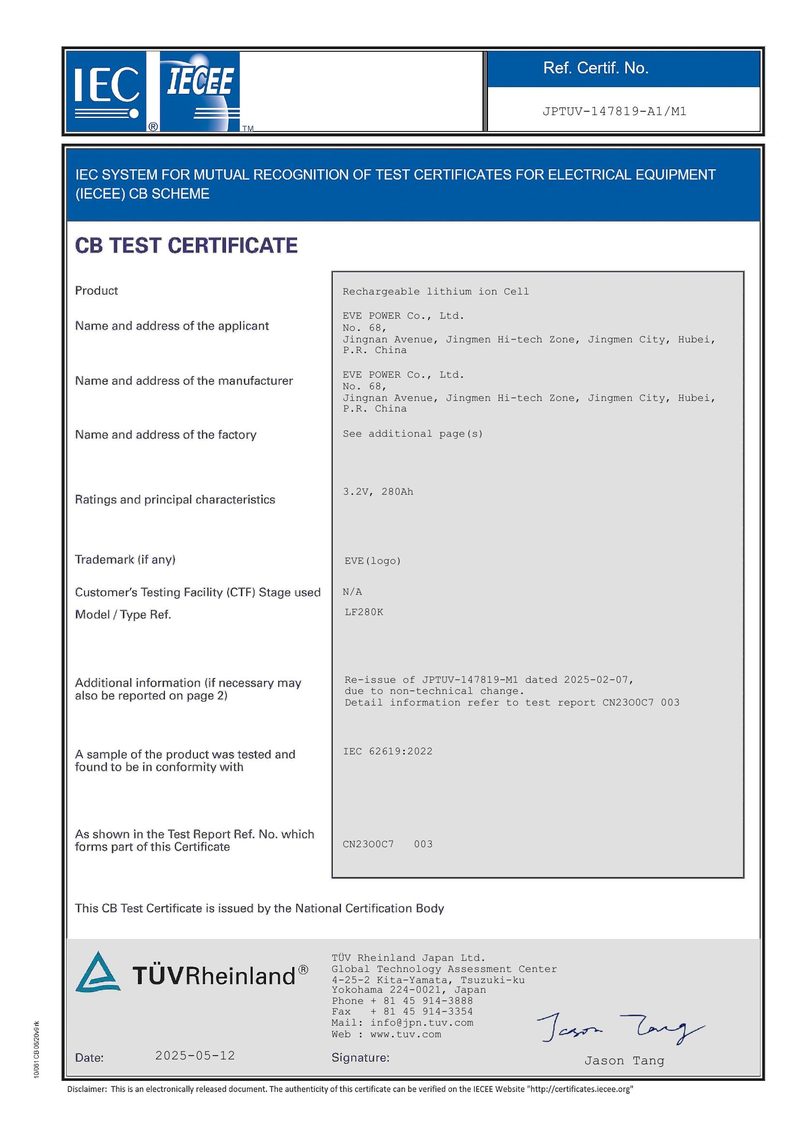 TUV Certified