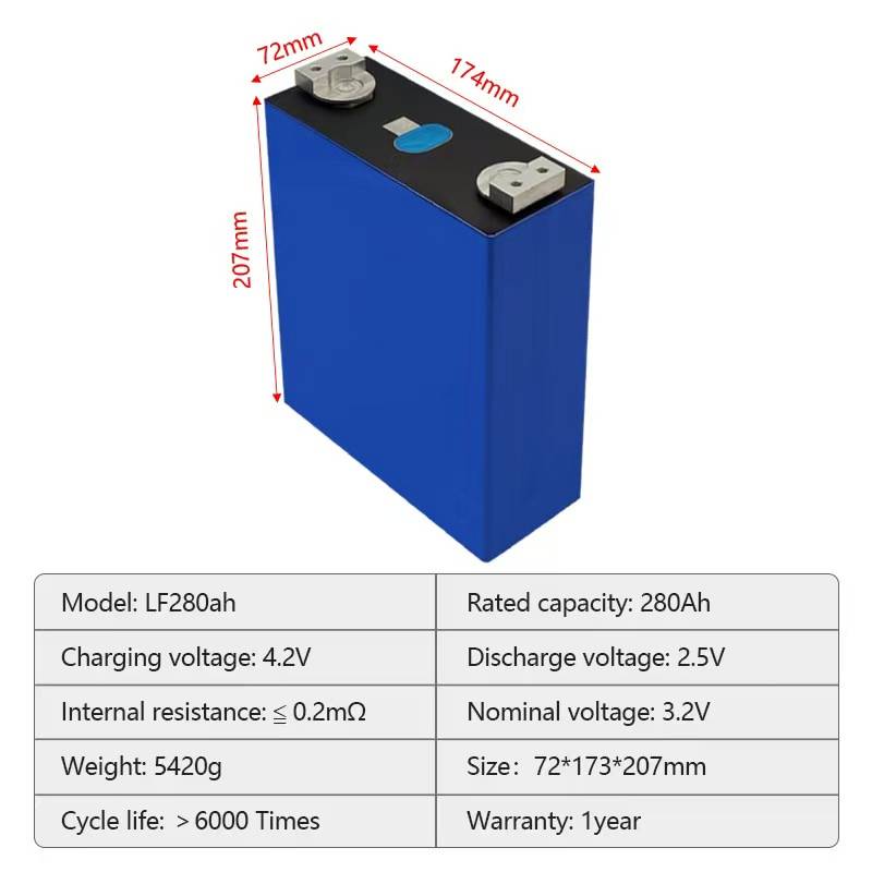 3.2V EVE LiFePO4 Cell 缩略图 2